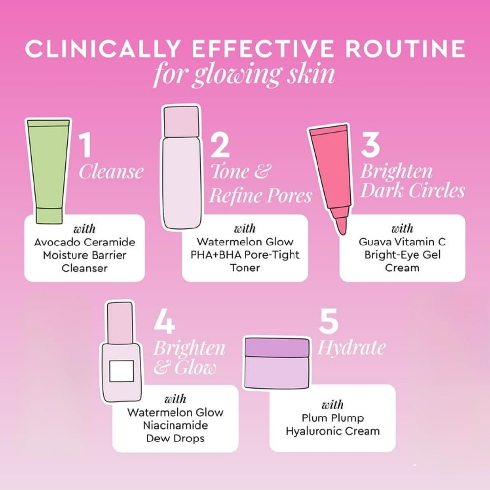 Glow Recipe FRUIT BABIES Skincare Minis Set•5 Pcs. NEW IN SEALED BOX! - Picture 2 of 13